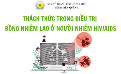 (HCDC) Thách thức trong điều trị đồng nhiễm lao ở người nhiễm HIV/AIDS